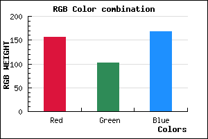 rgb background color #9C66A8 mixer