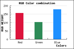 rgb background color #9C66B2 mixer