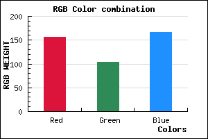 rgb background color #9C67A7 mixer