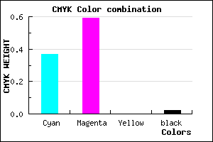 #9C67F9 color CMYK mixer