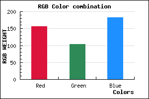 rgb background color #9C68B6 mixer