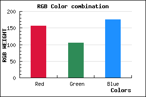 rgb background color #9C69AF mixer