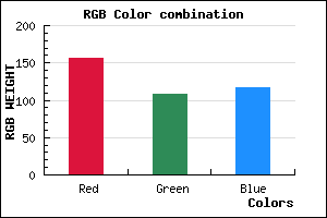 rgb background color #9C6C75 mixer