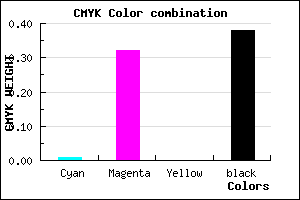#9C6C9E color CMYK mixer