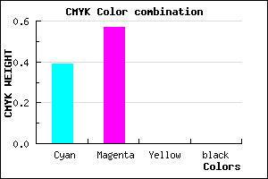 #9C6CFE color CMYK mixer