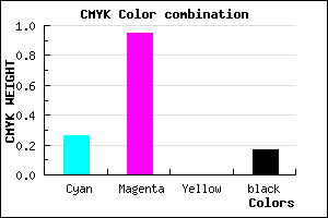 #9C0BD4 color CMYK mixer