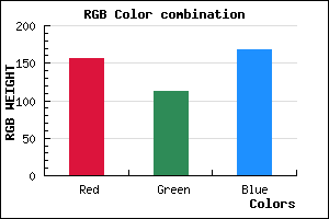 rgb background color #9C70A8 mixer