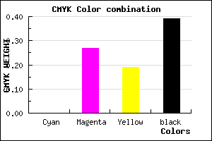 #9C727F color CMYK mixer
