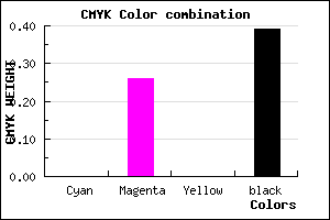 #9C749C color CMYK mixer