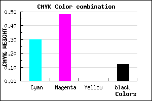 #9C74E0 color CMYK mixer