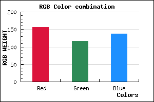 rgb background color #9C7589 mixer