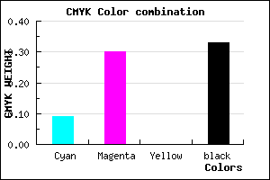 #9C78AC color CMYK mixer