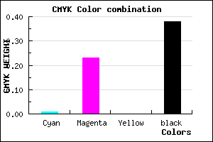 #9C7A9E color CMYK mixer