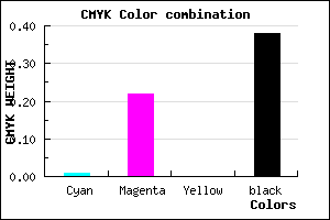 #9C7B9D color CMYK mixer
