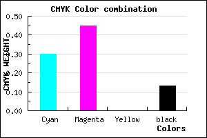 #9C7BDF color CMYK mixer