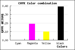 #9C7E8C color CMYK mixer