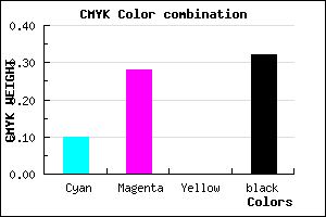 #9C7EAE color CMYK mixer