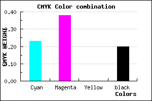 #9C7ECB color CMYK mixer
