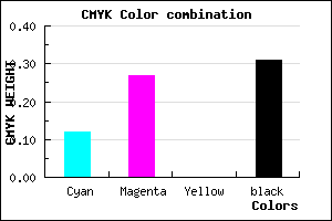 #9C81B1 color CMYK mixer