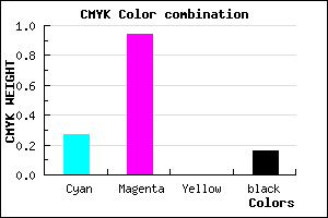 #9C0DD7 color CMYK mixer