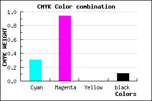 #9C0DE3 color CMYK mixer