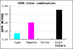 #9C85A7 color CMYK mixer