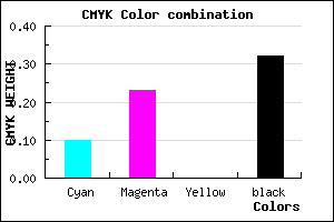 #9C85AD color CMYK mixer