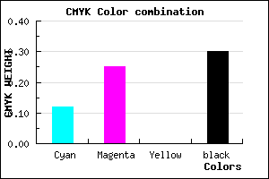 #9C86B2 color CMYK mixer