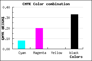 #9C88AA color CMYK mixer