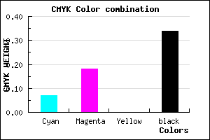 #9C8AA8 color CMYK mixer