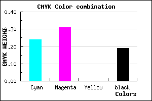 #9C8ECE color CMYK mixer