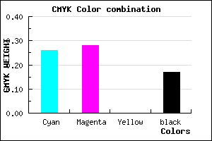 #9C98D4 color CMYK mixer