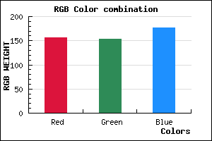 rgb background color #9C99B1 mixer