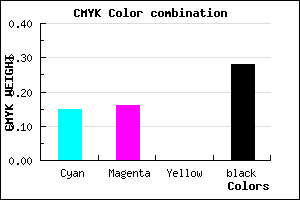 #9C99B7 color CMYK mixer