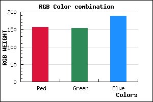 rgb background color #9C9ABC mixer