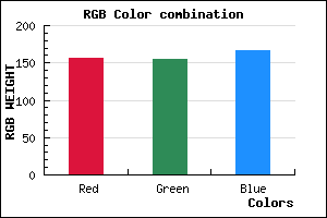 rgb background color #9C9BA7 mixer