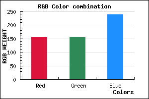 rgb background color #9C9BEF mixer