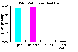 #9C9BFD color CMYK mixer