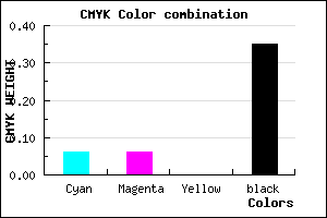 #9C9CA6 color CMYK mixer