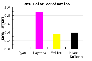 #9C1265 color CMYK mixer