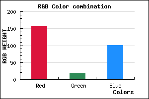 rgb background color #9C1265 mixer