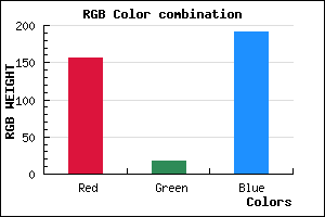 rgb background color #9C12BF mixer