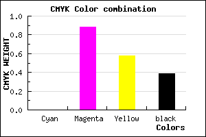 #9C1241 color CMYK mixer