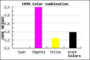 #9C0276 color CMYK mixer