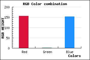 rgb background color #9C0299 mixer