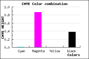 #9C149E color CMYK mixer