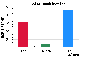 rgb background color #9C14E6 mixer