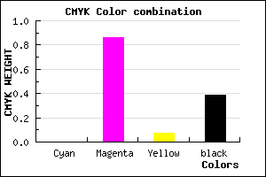 #9C1691 color CMYK mixer