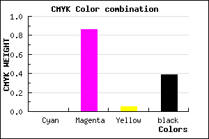 #9C1694 color CMYK mixer