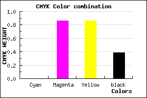#9C1616 color CMYK mixer